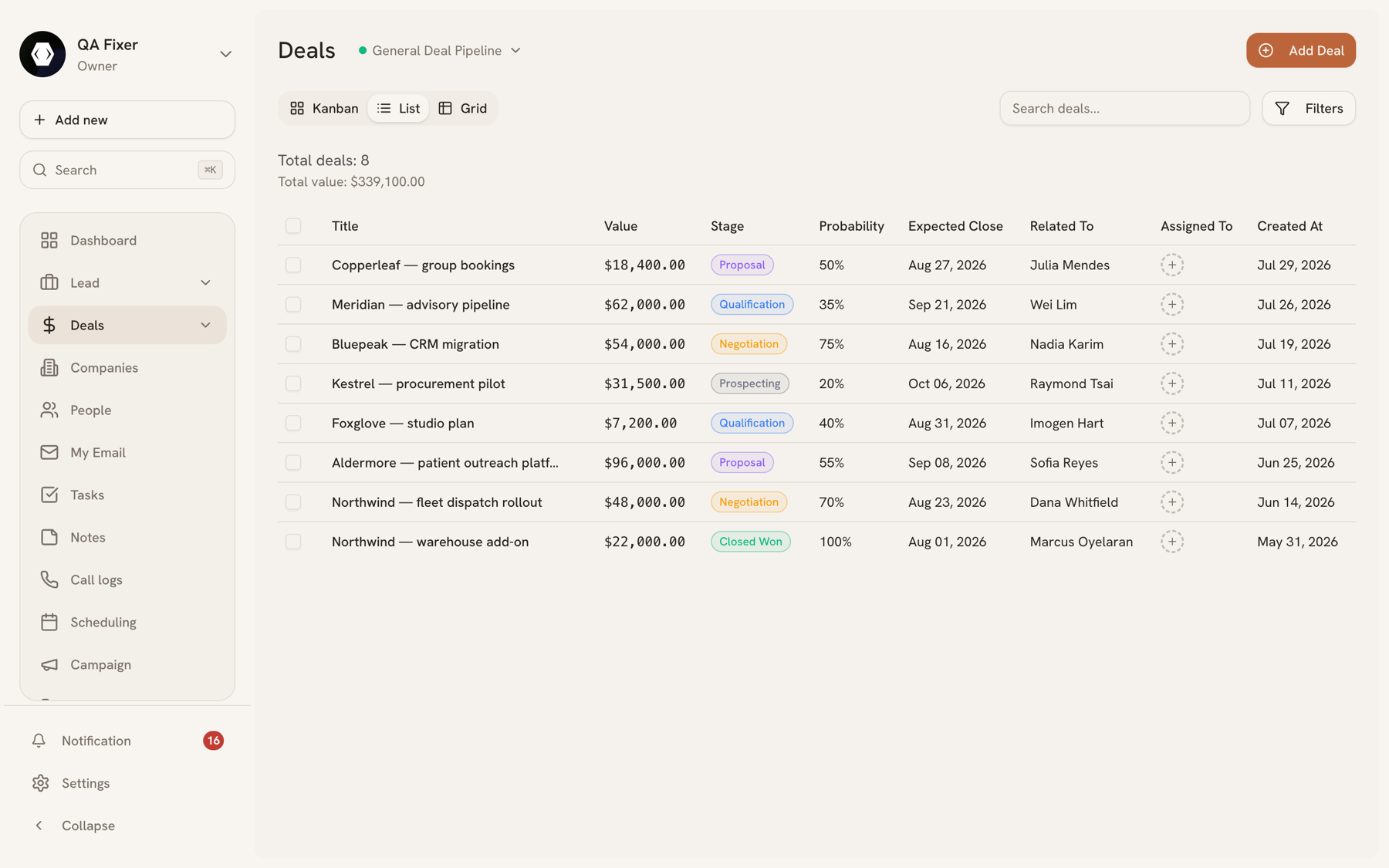 Deals list view showing title, value, stage, probability, expected close, and related contact