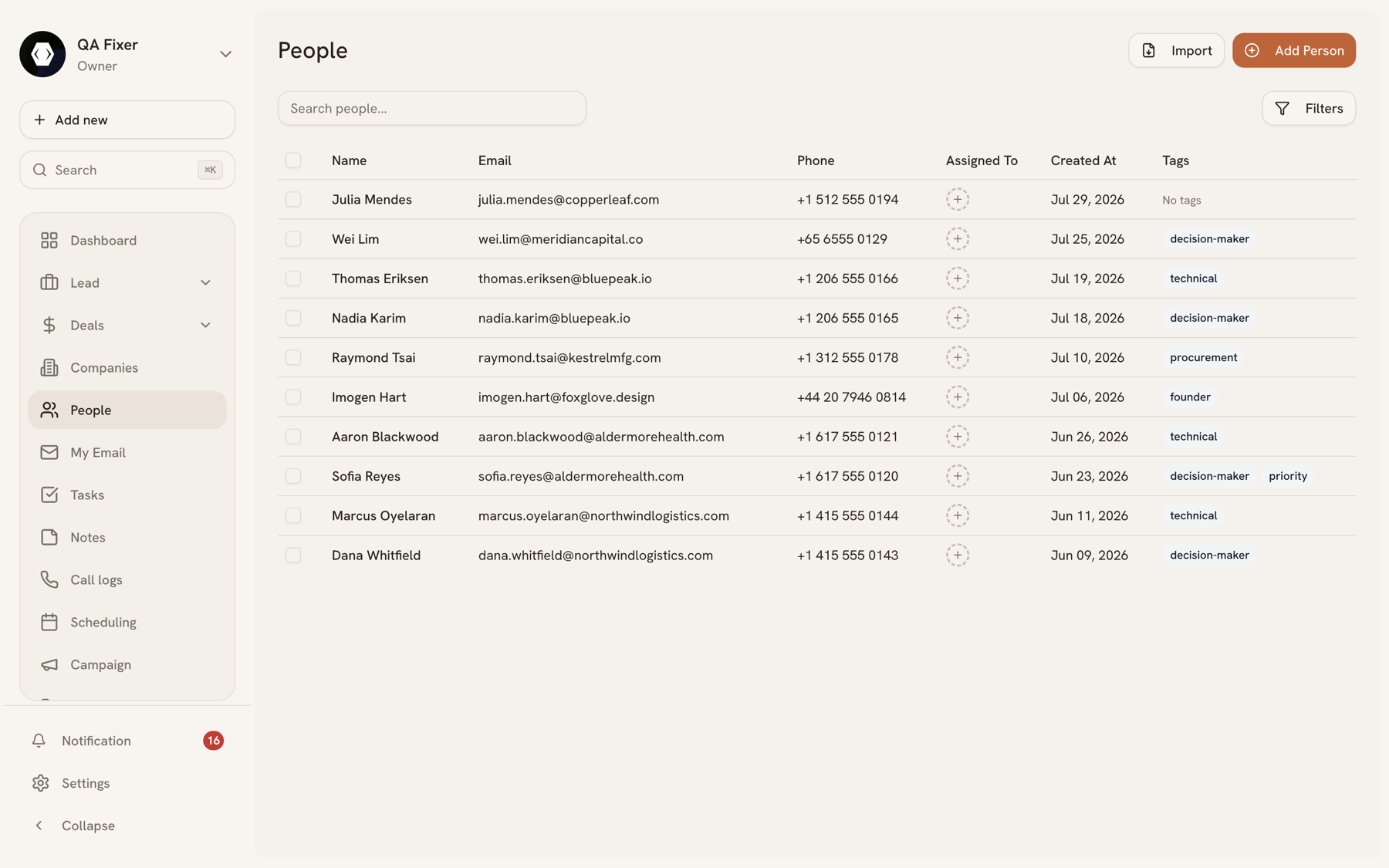 People list showing name, email, phone, assignment, created date, and tags